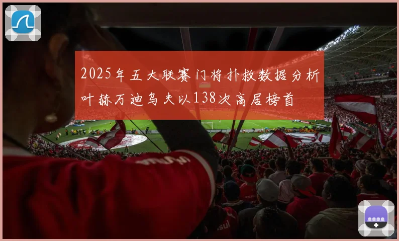 2025年五大联赛门将扑救数据分析叶赫万迪乌夫以138次高居榜首